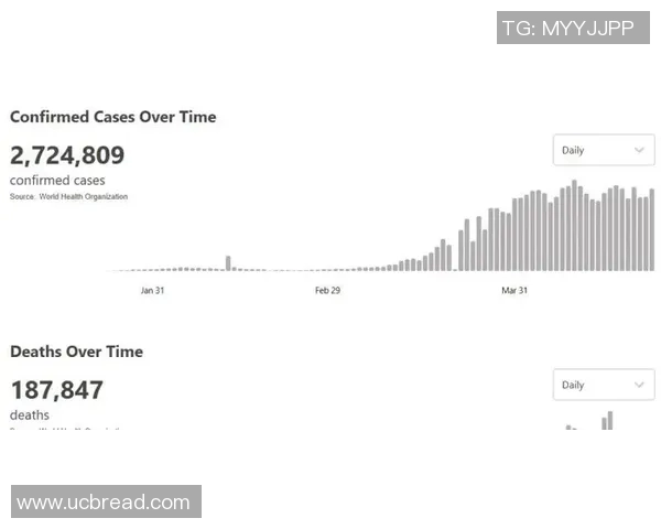 LNG在世界冠军杯中的表现分析与状态评估探讨