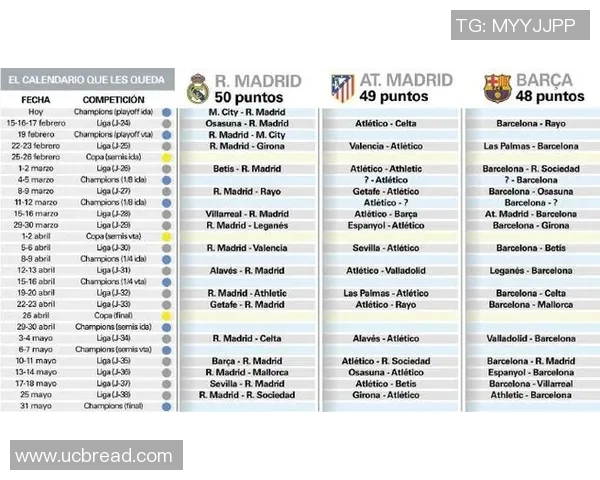 西甲联赛皇马比赛赛程：皇马在西甲的比赛赛程及其战术分析