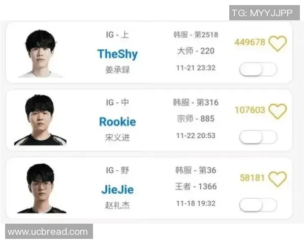 CSGO最新实力榜单揭晓IG战队创下历史新高引发热议